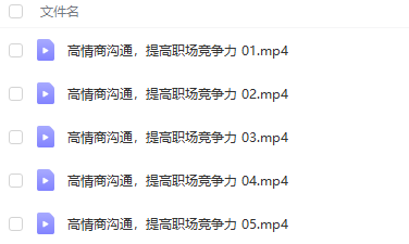许林芳高情商沟通提高职场竞争力，五讲全插图1